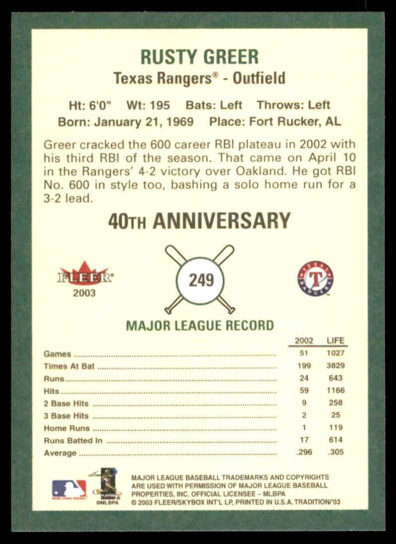 2003 Fleer Tradition Rusty Greer Texas Rangers #249