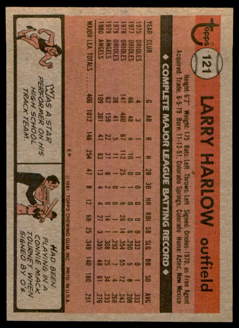 1981 TOPPS LARRY HARLOW CALIFORNIA ANGELS #121