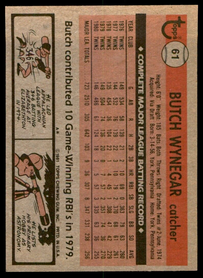 1981 TOPPS BUTCH WYNEGAR MINNESOTA TWINS #61