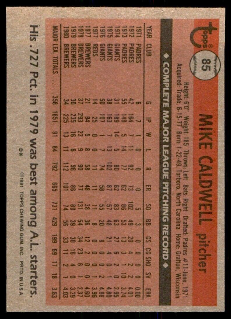 1981 TOPPS MIKE CALDWELL MILWAUKEE BREWERS #85