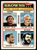 1981 TOPPS MIKE PRUITT/DAVE LOGAN/RON BOLTON/LYLE ALZADO CLEVELAND BROWNS #113