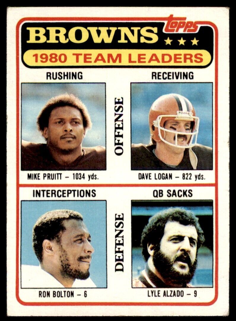 1981 TOPPS MIKE PRUITT/DAVE LOGAN/RON BOLTON/LYLE ALZADO CLEVELAND BROWNS #113