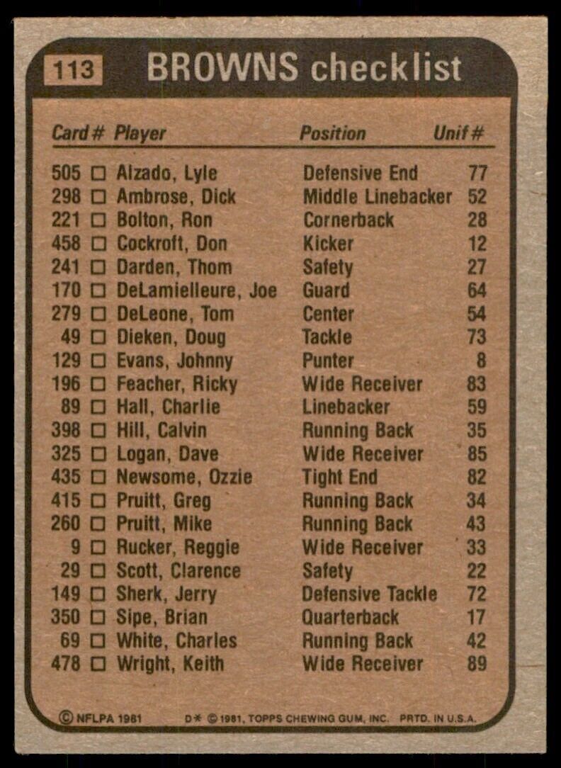 1981 TOPPS MIKE PRUITT/DAVE LOGAN/RON BOLTON/LYLE ALZADO CLEVELAND BROWNS #113