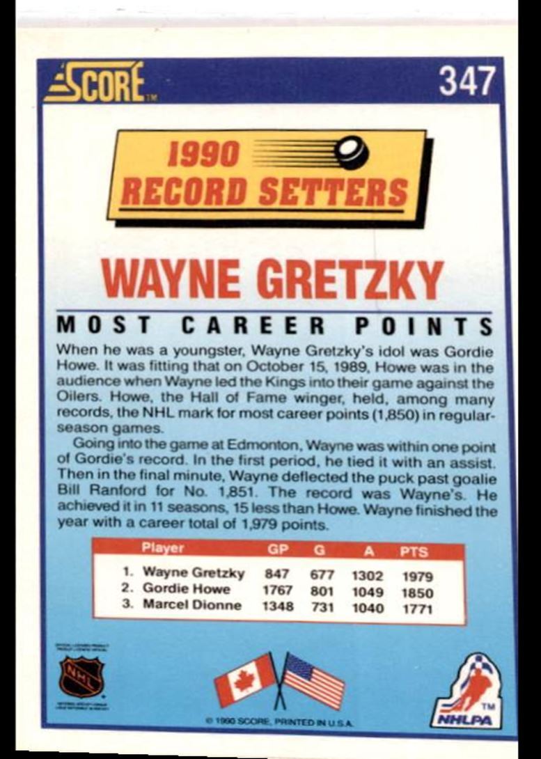 1990-91 Score Wayne Gretzky . Los Angeles Kings #347
