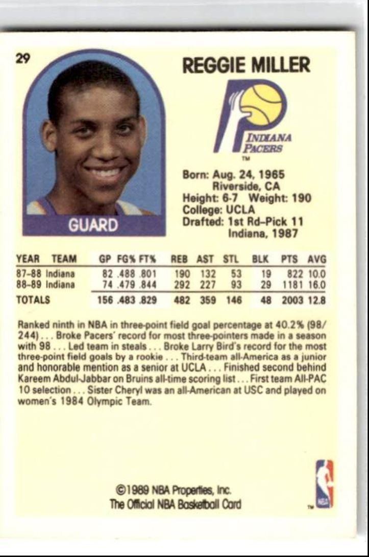 1989-90 Hoops Reggie Miller , Indiana Pacers #29