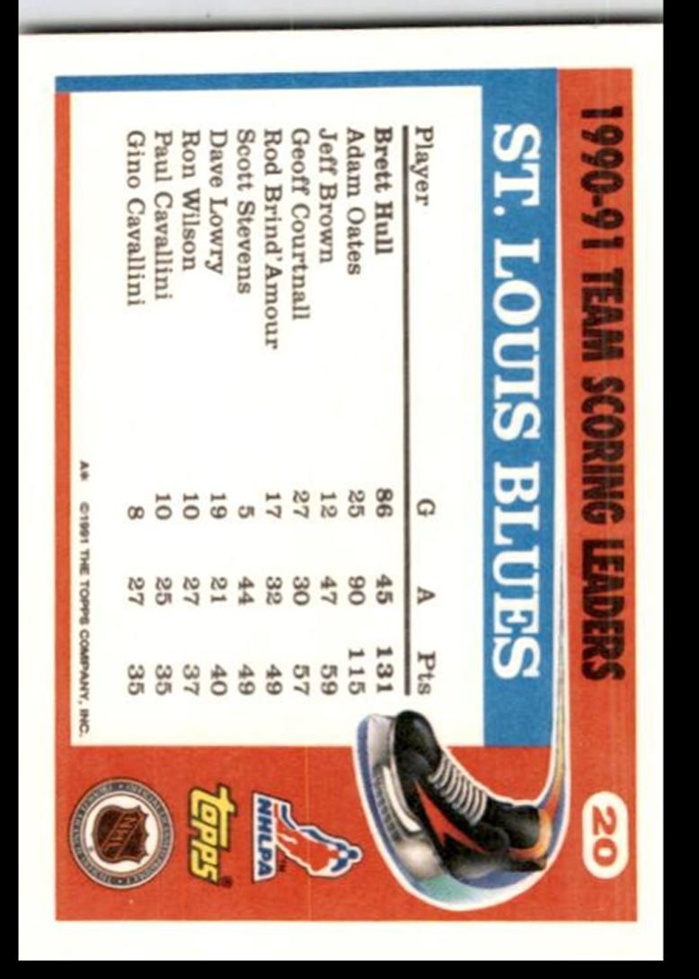 1991-92 Topps Team Scoring Leaders Brett Hull LW St. Louis Blues #20