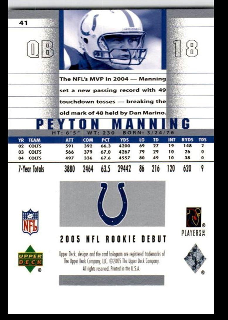 2009 Topps eTopps Indianapolis Colts Indianapolis Colts #41