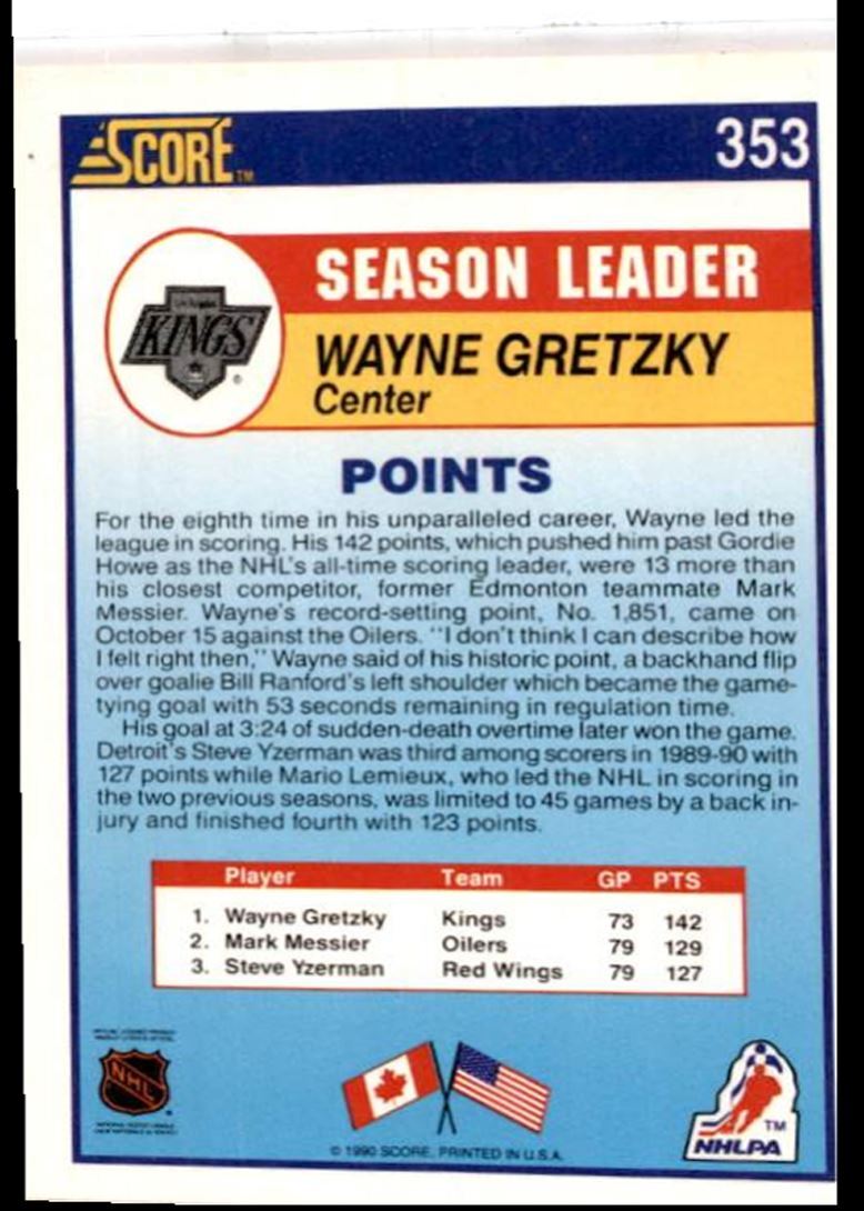 1990-91 Score Wayne Gretzky 99 Los Angeles Kings #353