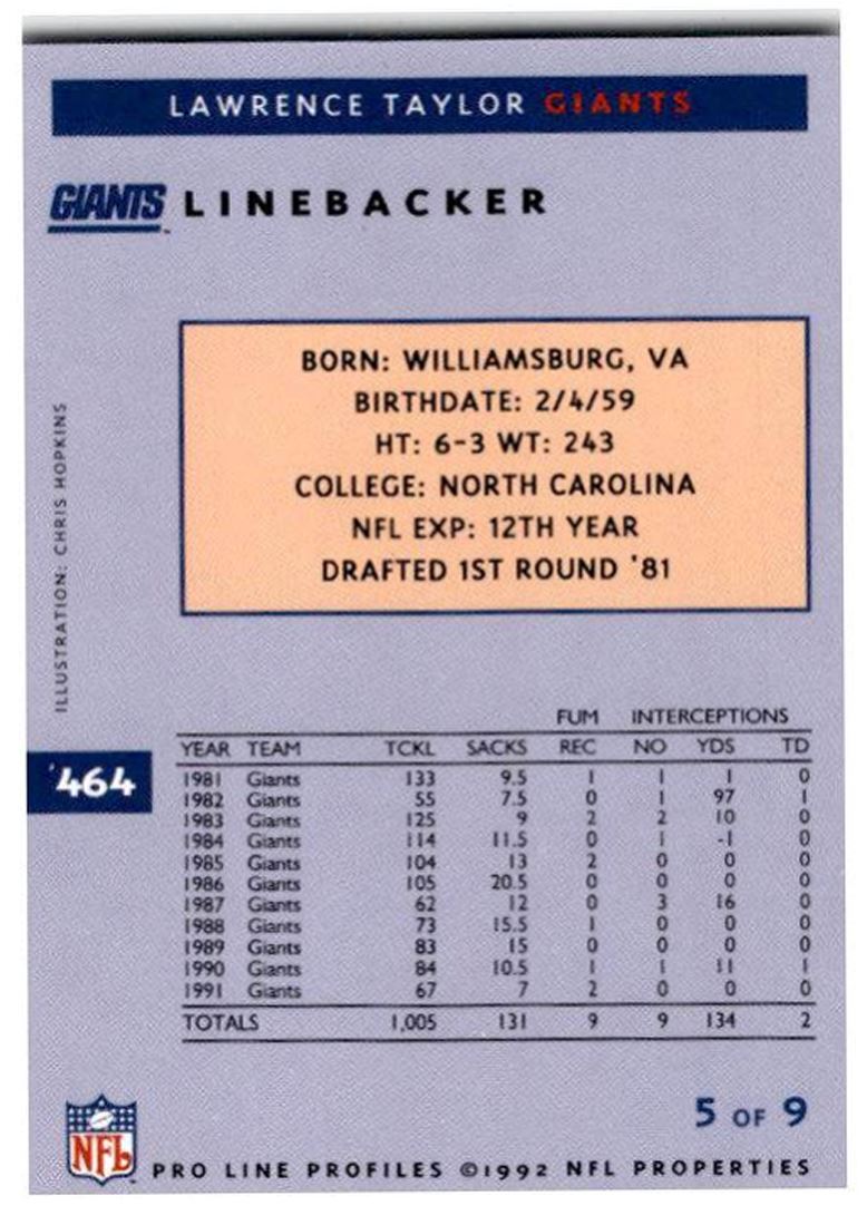 1990 Pro Line Profiles Lawrence Taylor New York Giants #464