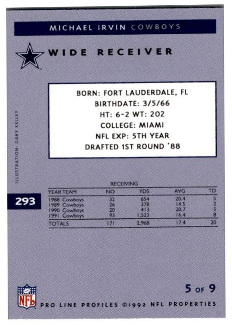 1992 Pro Line Profiles Michael Irvin , Dallas Cowboys #293