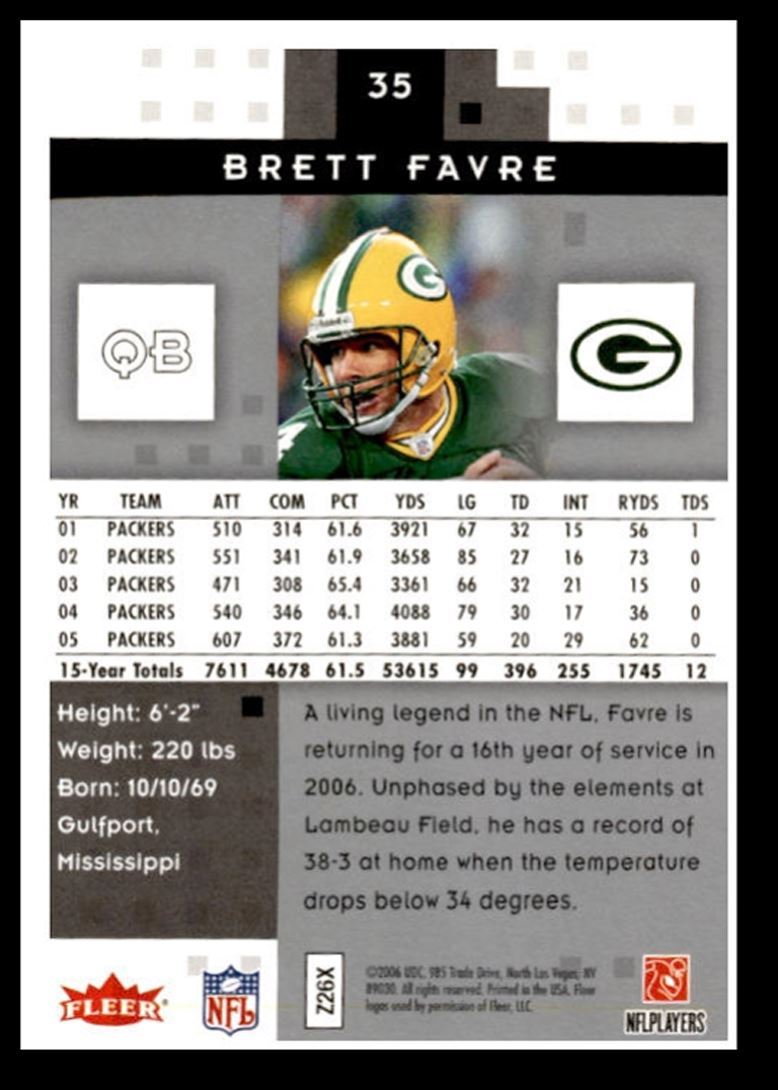 2006 Fleer Hot Prospects Brett Favre Green Bay Packers #35