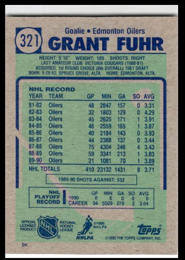 1990-91 Topps Grant Fuhr Edmonton Oilers #321