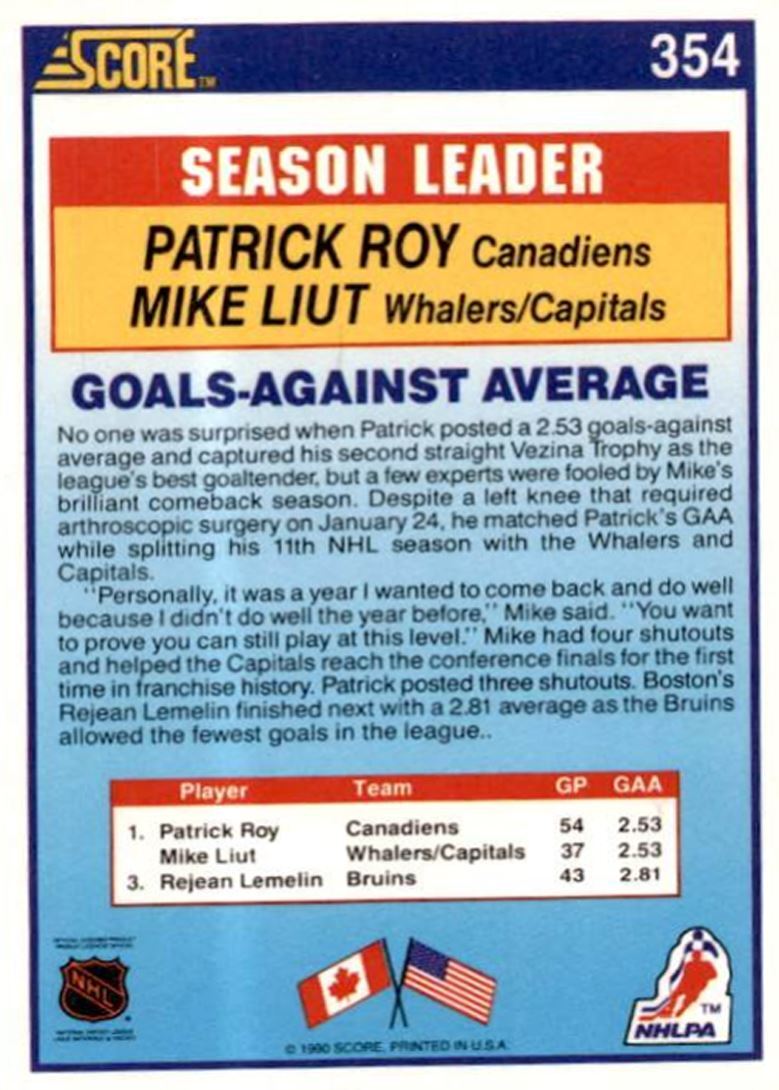 1990-91 Score Patrick Roy/Mike Liut . Montreal Canadiens/Washington Capitals