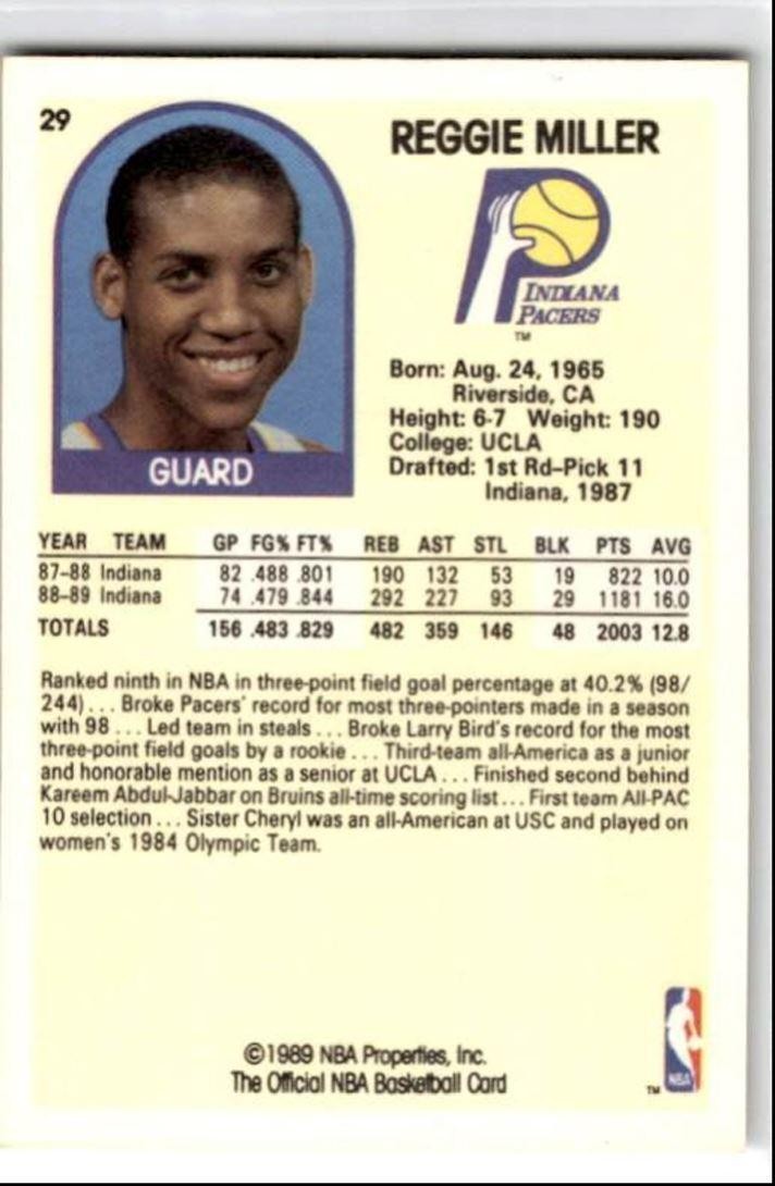 1989-90 Hoops Reggie Miller .. Indiana Pacers #29