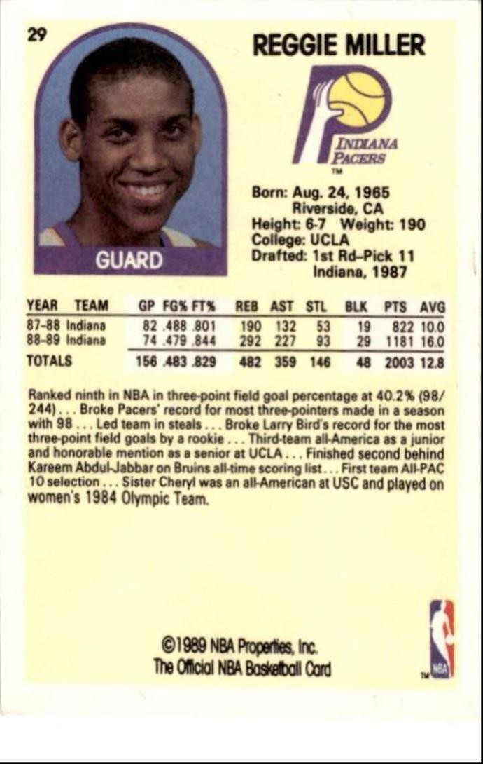 1989-90 Hoops Reggie Miller 31 Indiana Pacers #29