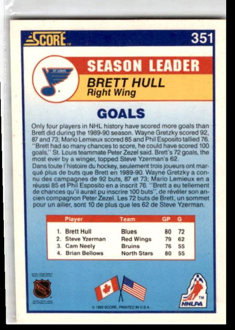 1990-91 Score Canadian Brett Hull St. Louis Blues #351