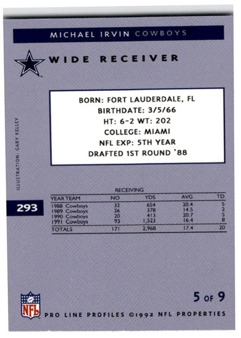 1992 Pro Line Profiles Michael Irvin ,, Dallas Cowboys #293