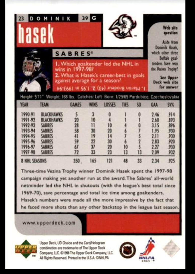 1998-99 UD Choice Dominik Hasek Sabres Buffalo Sabres #23