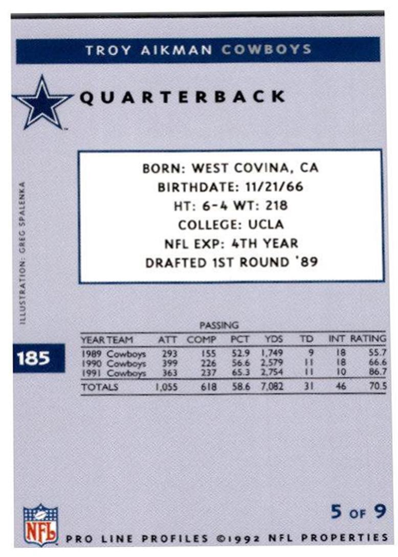 1992 Pro Line Profiles Troy Aikman , Dallas Cowboys #185