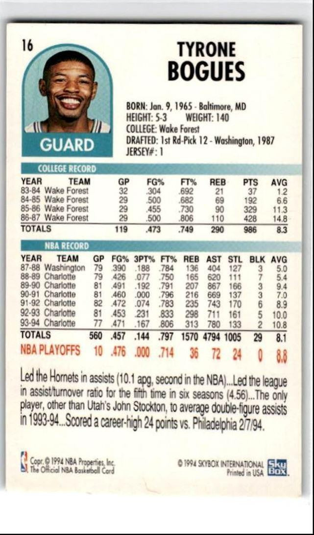 1994-95 Hoops Muggsy Bogues Charlotte Hornets #16