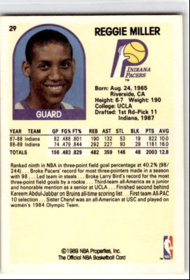 1989-90 Hoops Reggie Miller Indiana Pacers #29