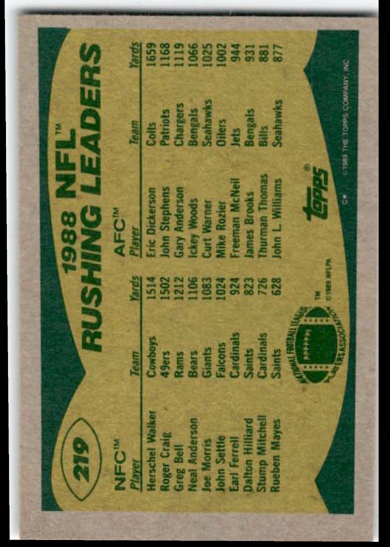 1989 Topps 1988 Rushing Leaders Walker/Dickerson Dallas Cowboys #219