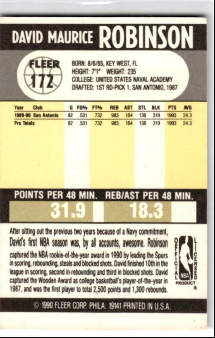 1990-91 Fleer David Robinson San Antonio Spurs #172