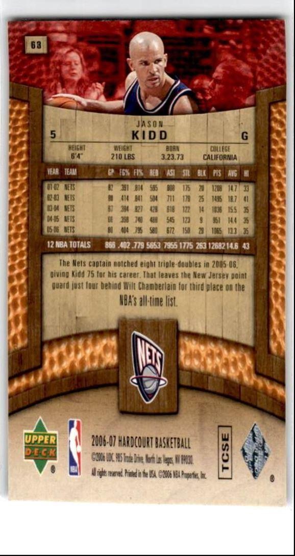 2006-07 Upper Deck Hardcourt Jason Kidd New Jersey Nets #63