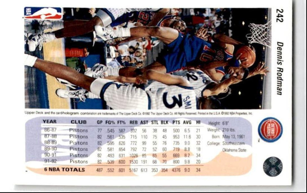 1992-93 Upper Deck Dennis Rodman Detroit Pistons #242