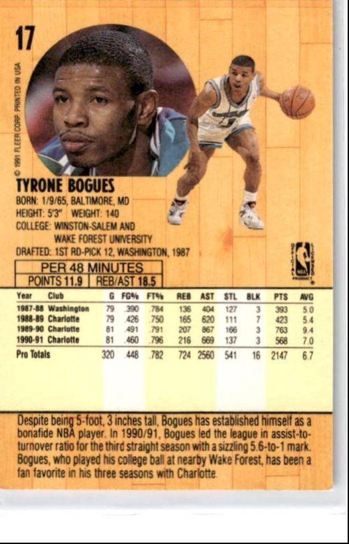 1991-92 Fleer Tyrone Bogues ` Charlotte Hornets #17