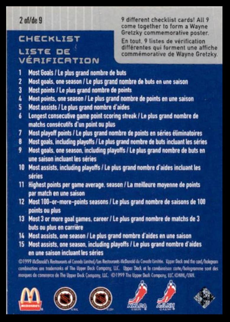 1999-00 McDonald's Upper Deck Wayne Gretzky New York Rangers #2