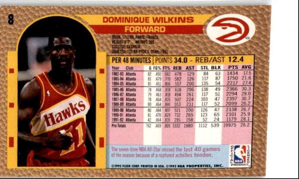 1992-93 Fleer Dominique Wilkins Atlanta Hawks #8