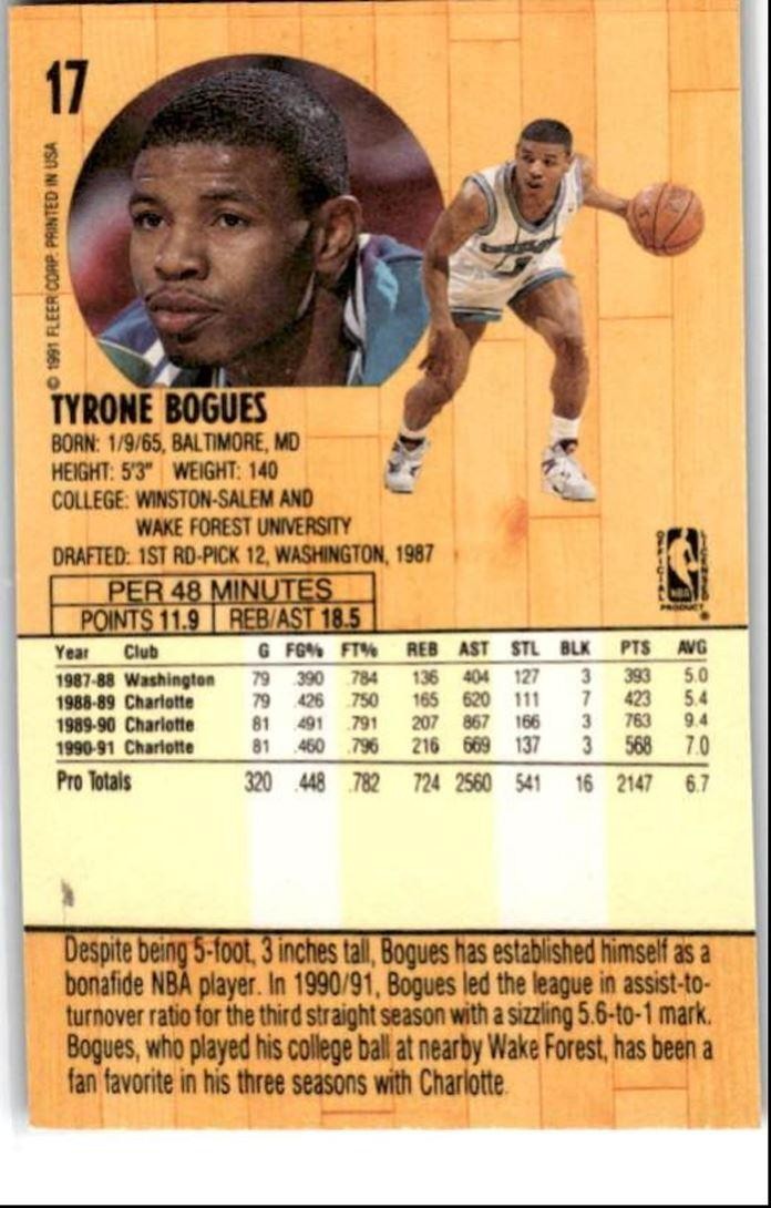 1991-92 Fleer Muggsy Bogues . Charlotte Hornets #17