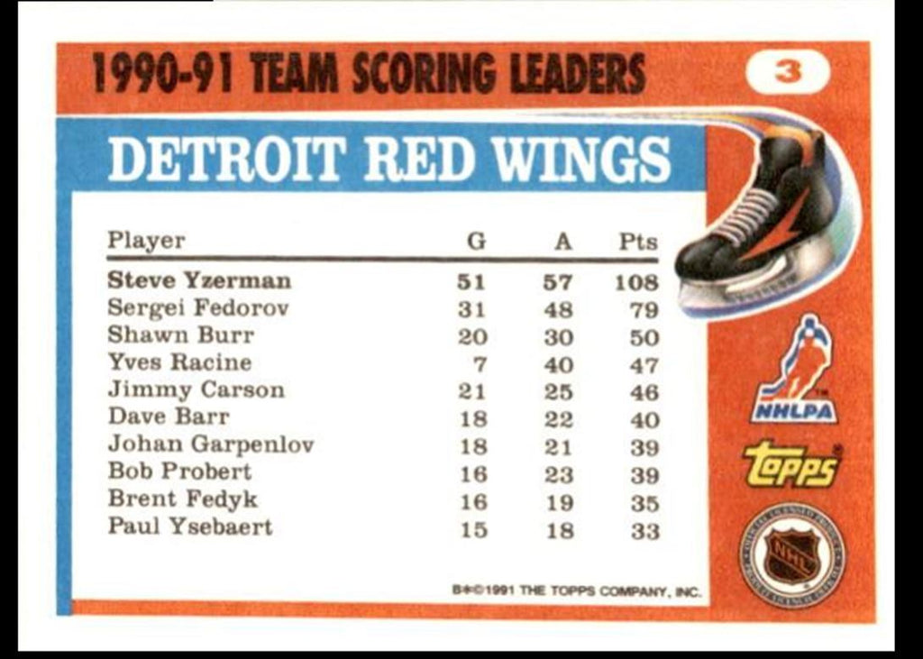 1991-92 Topps Team Scoring Leaders Steve Yzerman . Detroit Red Wings #3