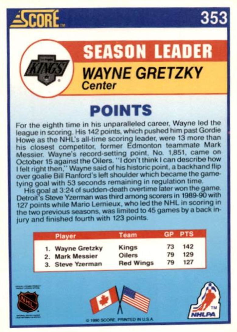 1990-91 Score Wayne Gretzky SL Los Angeles Kings #353