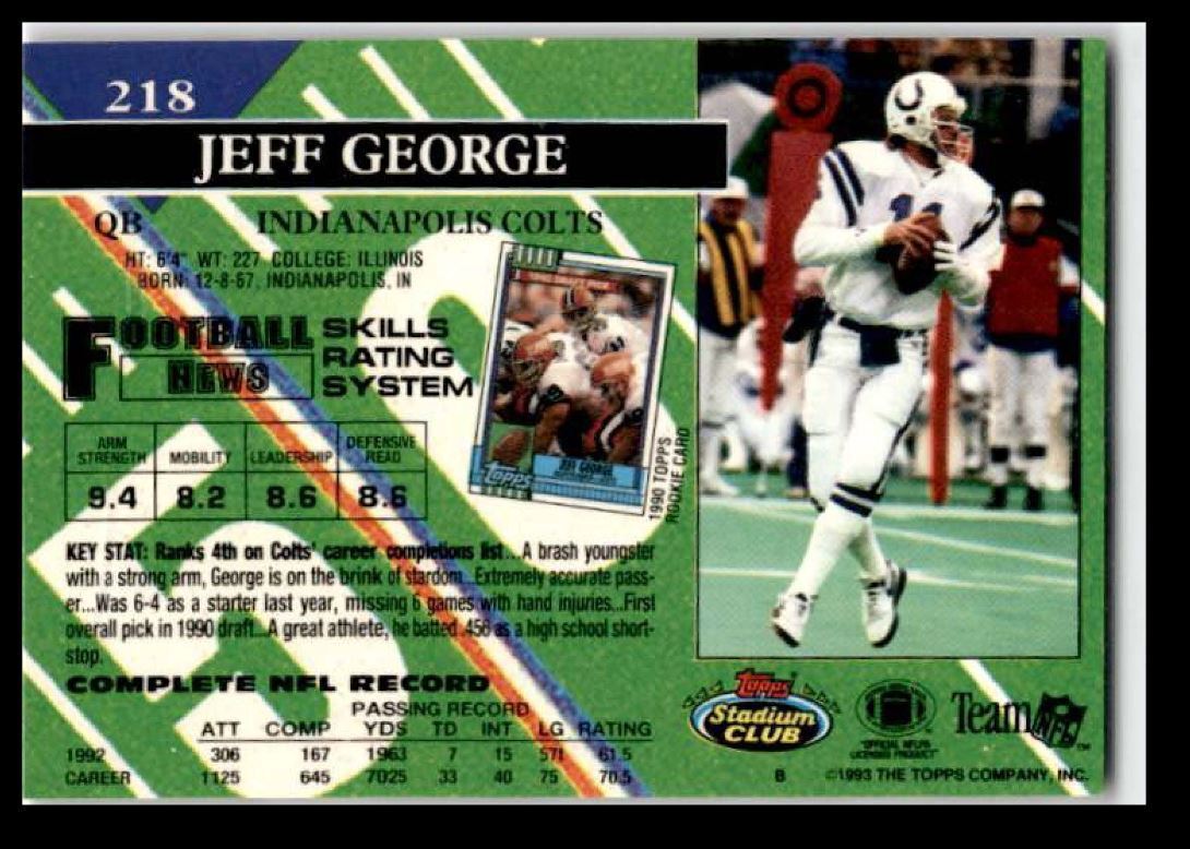 1993 Stadium Club Jeff George Indianapolis Colts #218