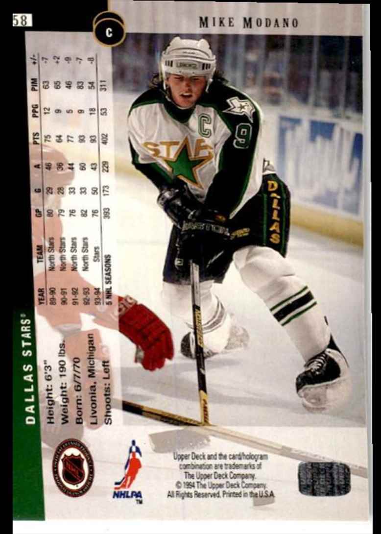 1994-95 Upper Deck Mike Modano Dallas Stars #58