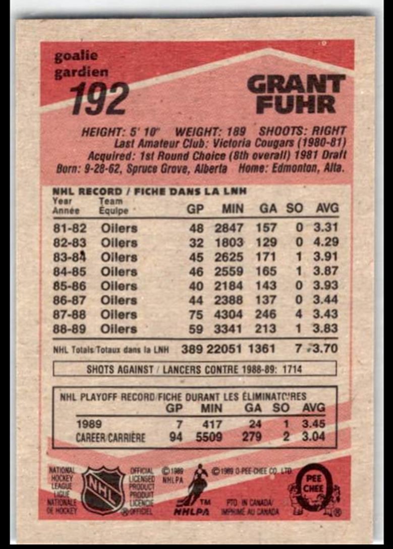 1989-90 O-Pee-Chee Grant Fuhr a Edmonton Oilers #192