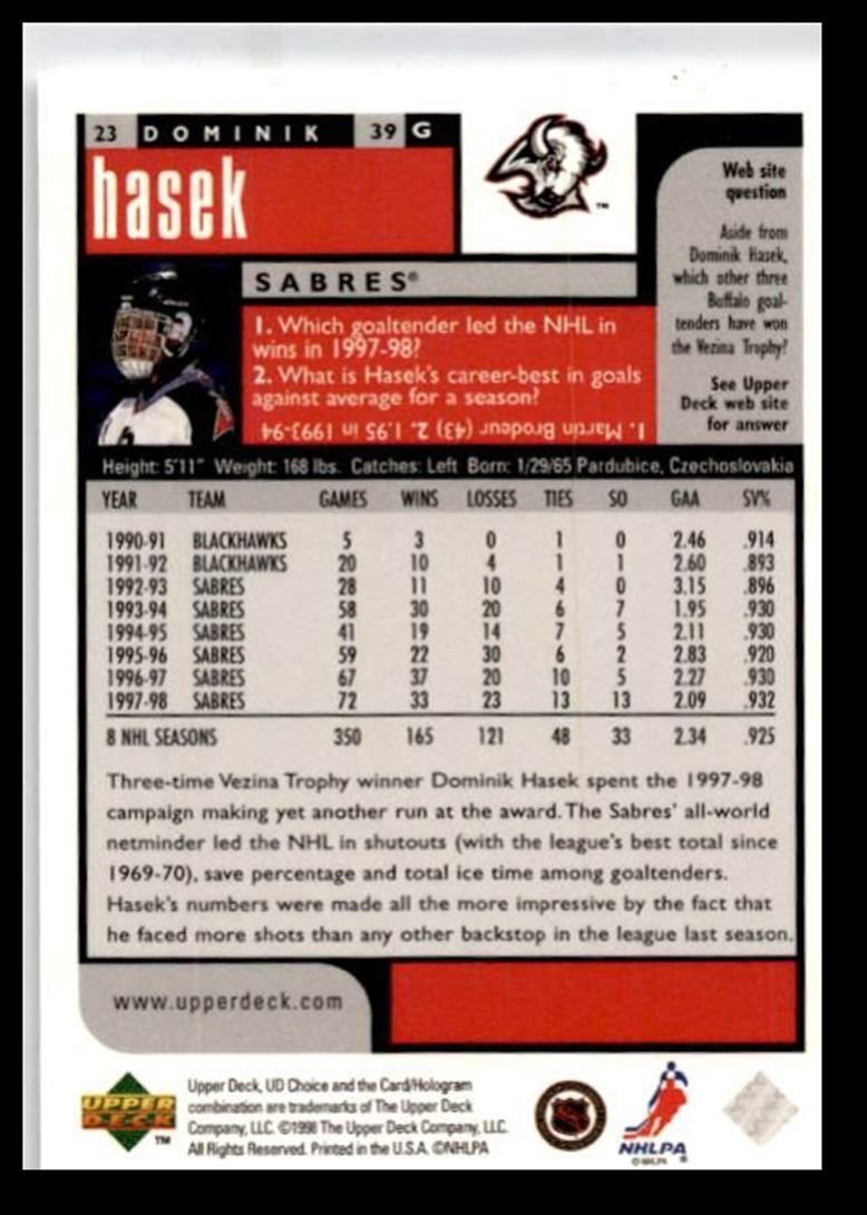 1998-99 UD Choice Dominik Hasek Buffalo Sabres #23