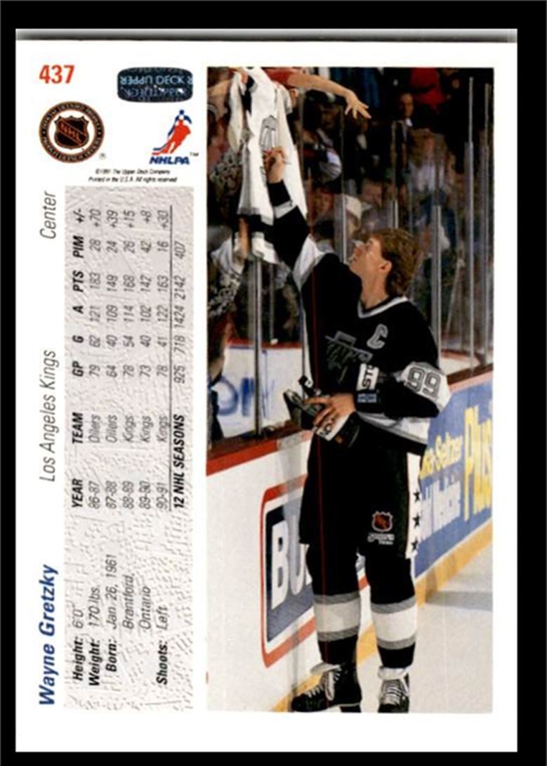 1991-92 Upper Deck Wayne Gretzky Los Angeles Kings #437