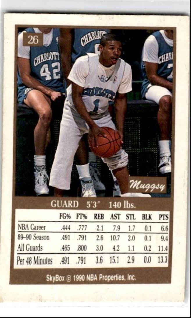 1990-91 SkyBox Tyrone Bogues Charlotte Hornets #26