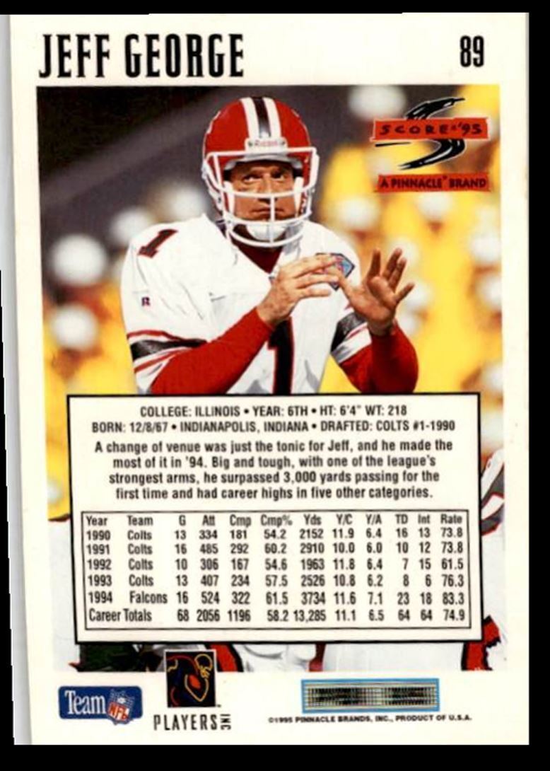 1995 Score Jeff George Atlanta Falcons #89