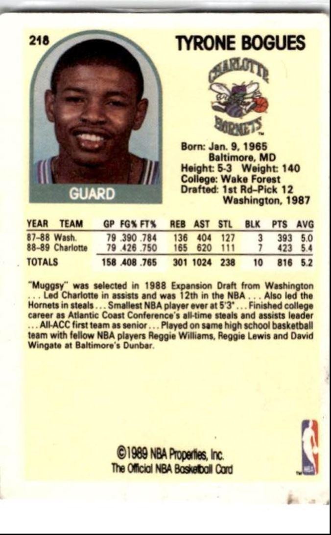 1989-90 Hoops Tyrone Bogues Charlotte Hornets #218