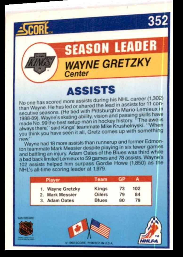 1990-91 Score Wayne Gretzky Assists Los Angeles Kings #352