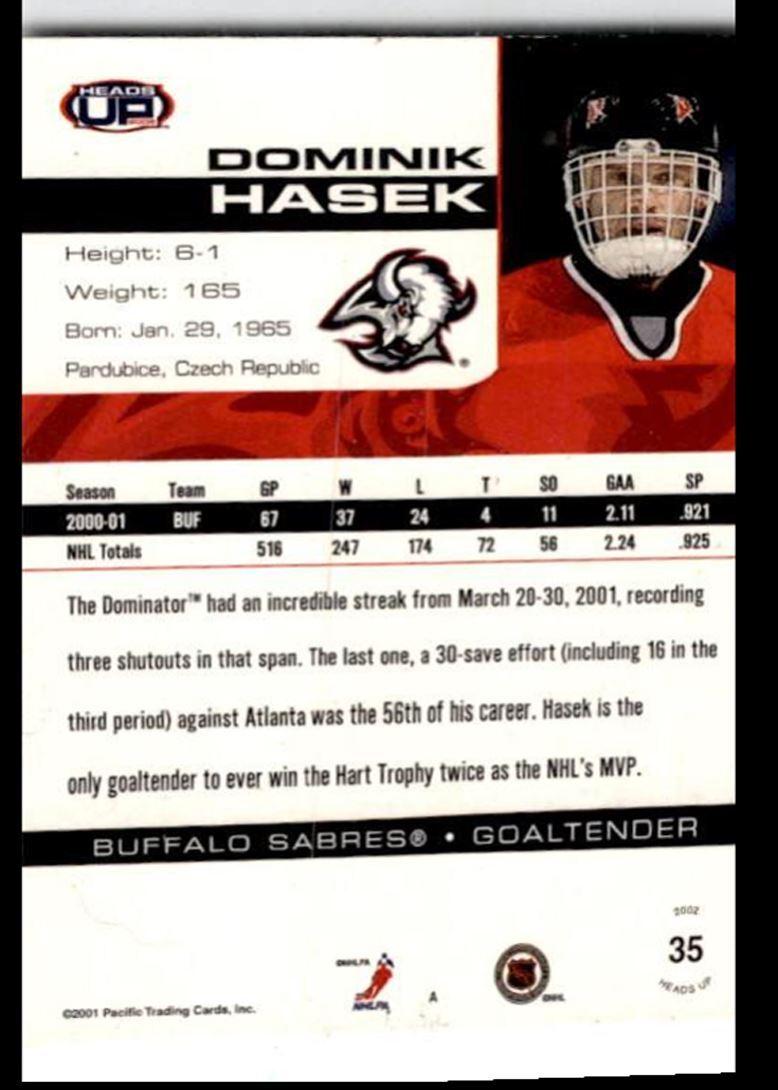 2001-02 Pacific Heads Up Dominik Hasek Detroit Red Wings #35