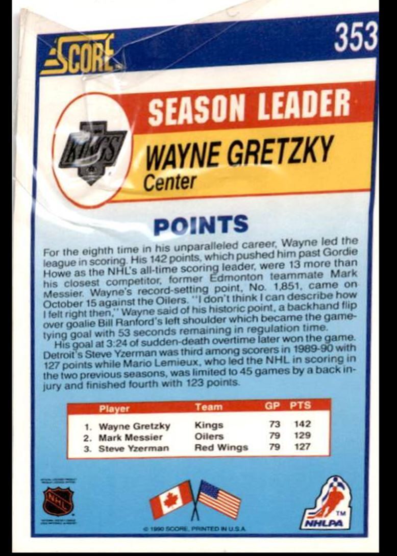 1990-91 Score Wayne Gretzky Season Leader Los Angeles Kings #353