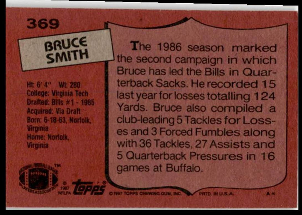 1987 Topps Bruce Smith Buffalo Bills #369