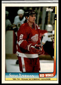1991-92 Topps Team Scoring Leaders Steve Yzerman Detroit Red Wings #3