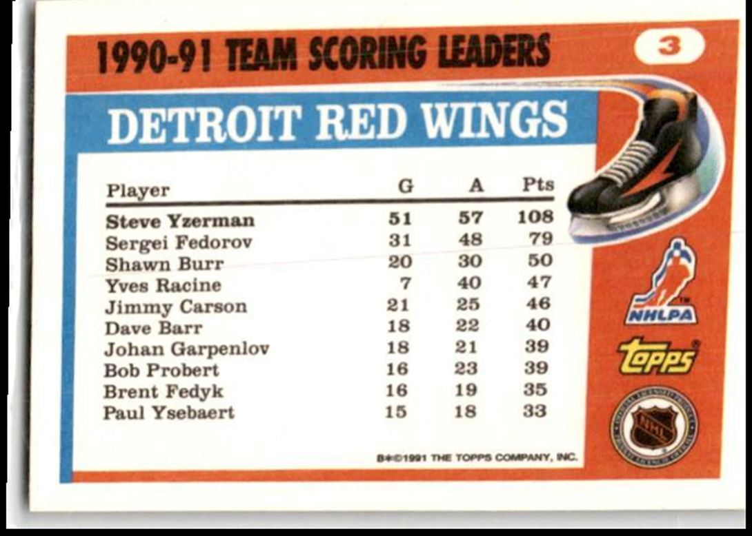 1991-92 Topps Team Scoring Leaders Steve Yzerman Detroit Red Wings #3