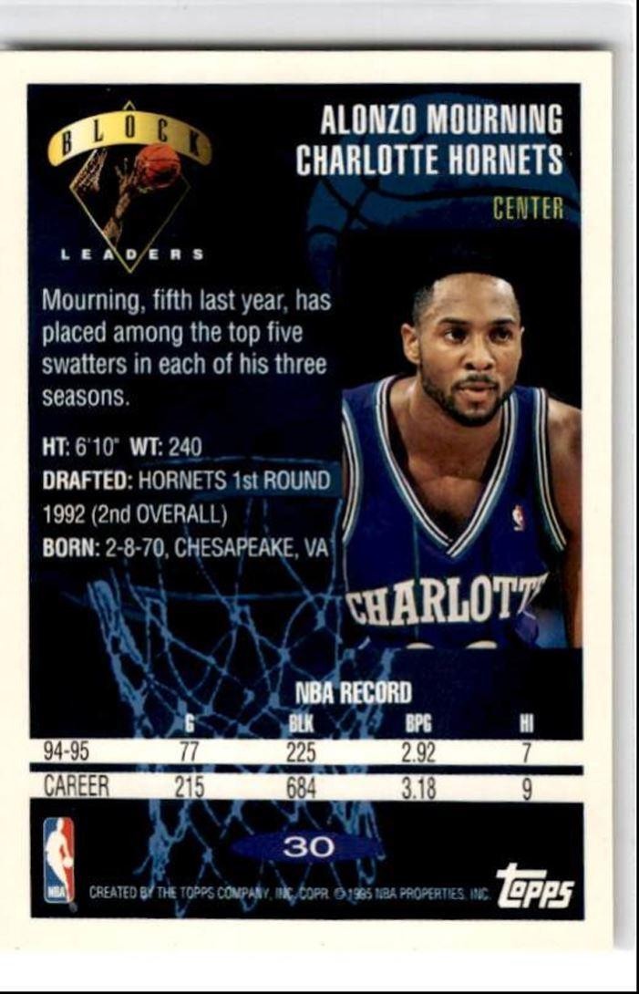 1995-96 Topps Alonzo Mourning Charlotte Hornets #30